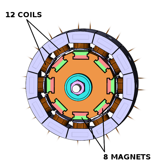 12 coil generator drawing
