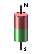 Axial cylinder magnet