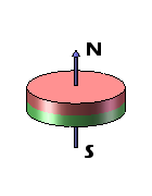 Axial disc magnet