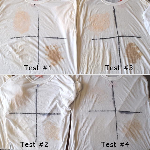 Test results of test on each shirt