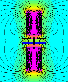 magnetic field between two magnets with hard drive platter