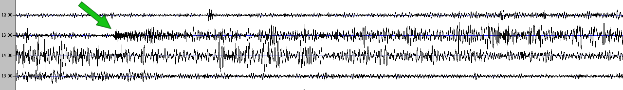 Indonesia seismic data