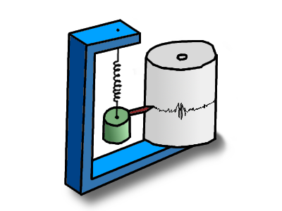 Basic seismometer