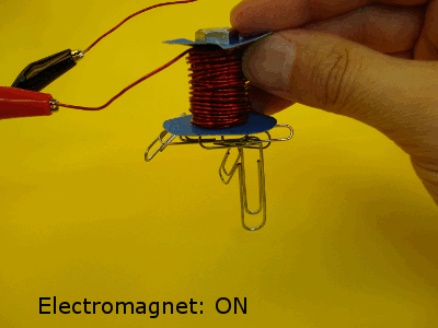 Electromagnet lifting up paper clips