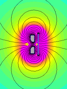 Magnetic field diagram of sliding ring magnet
