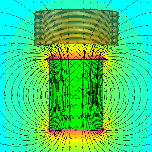 Magnetic field of magnet passing through coil