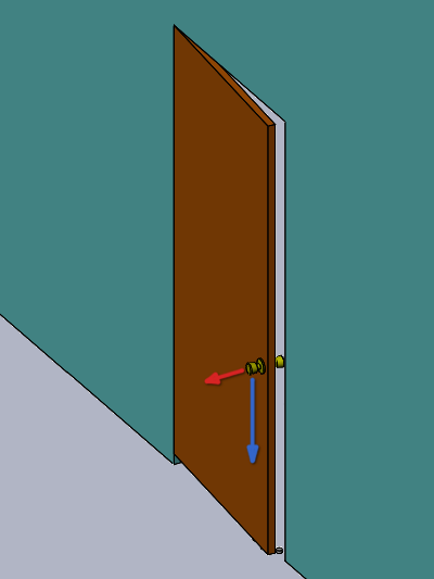 Force diagram for door