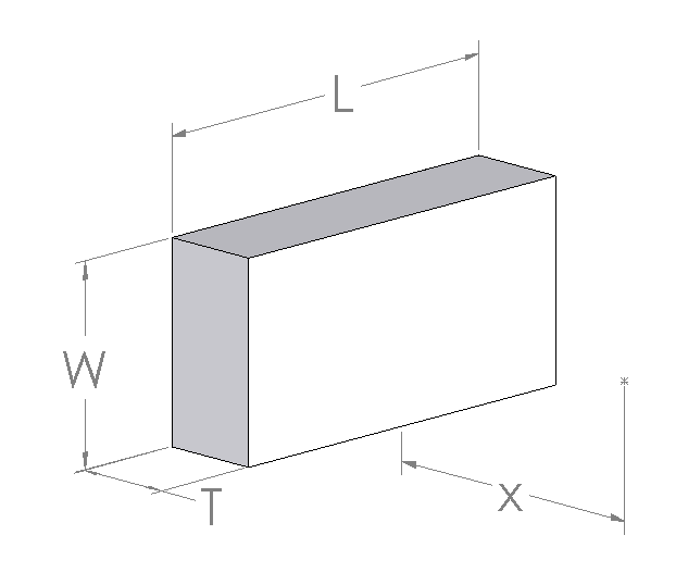 Block magnet diagram