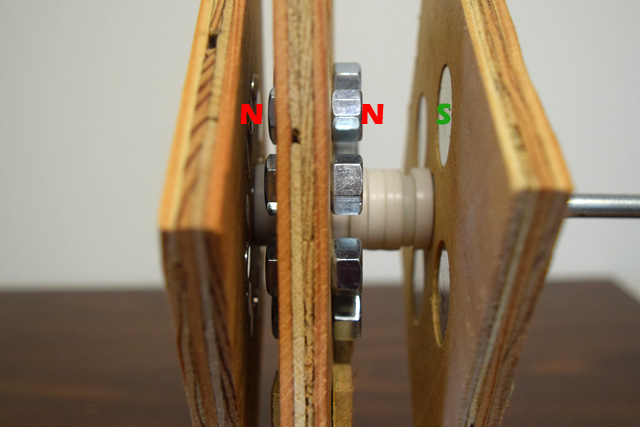 Side view of magnetic gears