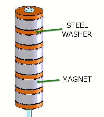 Magnetic grate