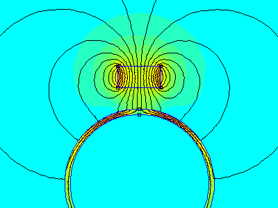 Magnetic field diagram