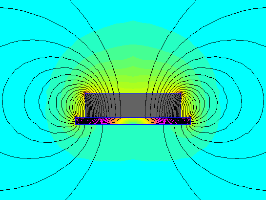 Magnetic field of magnet on steel