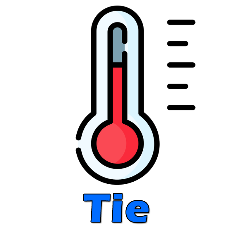 Tie for temperature resistance
