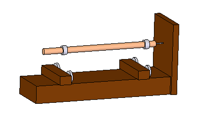 Spindle and block setup