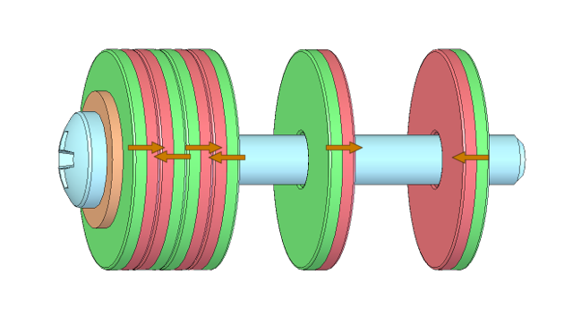 Magnets on pole with alternating polarity