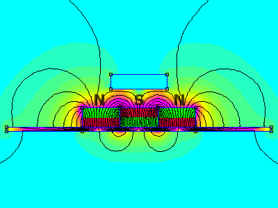 Magnetic field diagram of magnet array