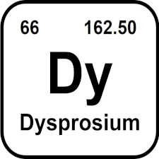 Dysprosium periodic element info