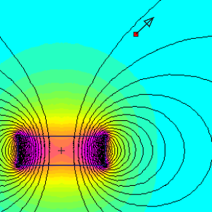 Magneic field view of ring magnet