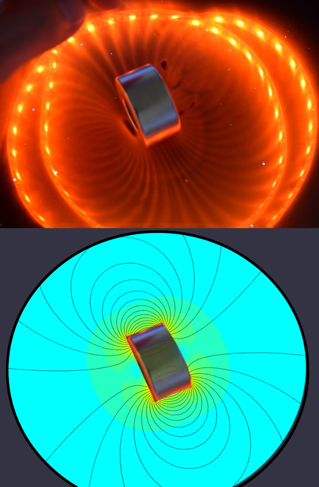 Magnetic field of ring magnet