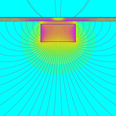 Magnetic field of magnet near steel