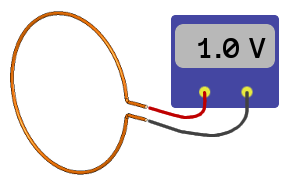 Unit converter wire loop diagram