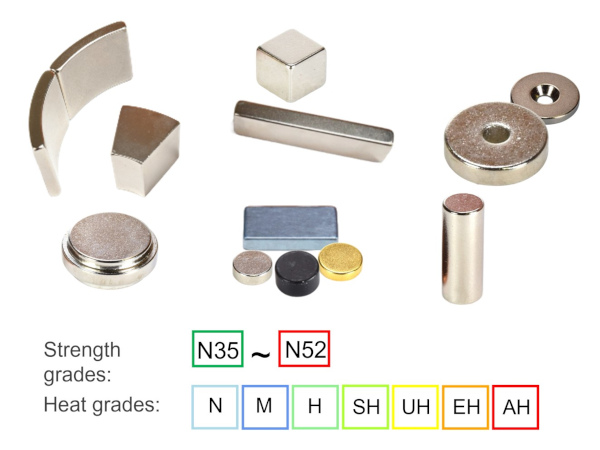 Custom neodymium magnets in disc, cylinder, ring, block, cube, bar, sphere, arc, pie, stepped and more shapes.