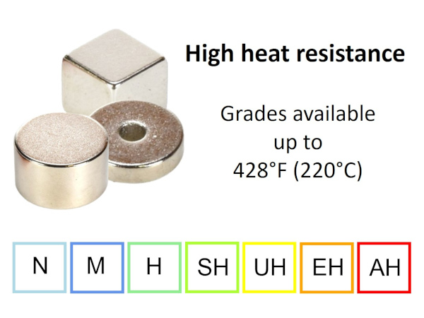 Grade scale of heat resistant high temp neodymium magnets