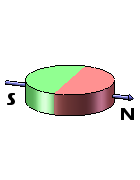 Disc magnet magnetized through diameter 1
