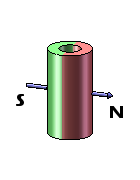Diametrically magnetized ring magnet 2
