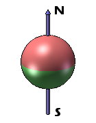 Sphere magnet axial magnetization