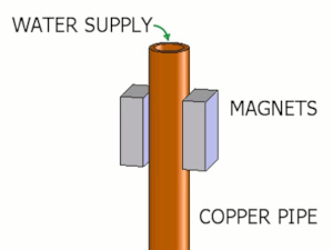 Two water treatment magnets around a copper pipe