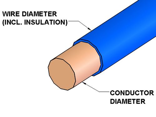 mw18-4-magnet-wire--thumbnail-2